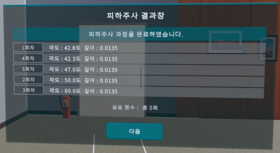 성과 분석 리포트